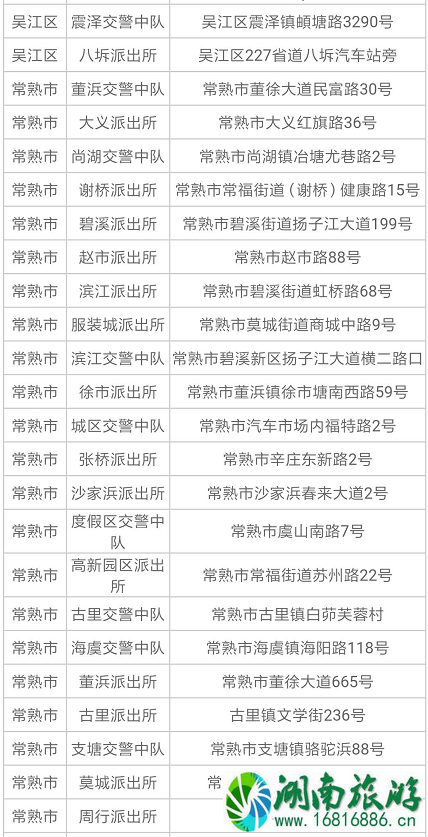 2022苏州电动车上牌规定+地址+时间 2022苏州电动车上牌规定+地址+时间
