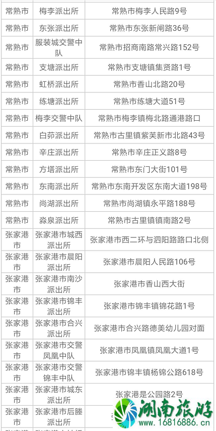 2022苏州电动车上牌规定+地址+时间 2022苏州电动车上牌规定+地址+时间