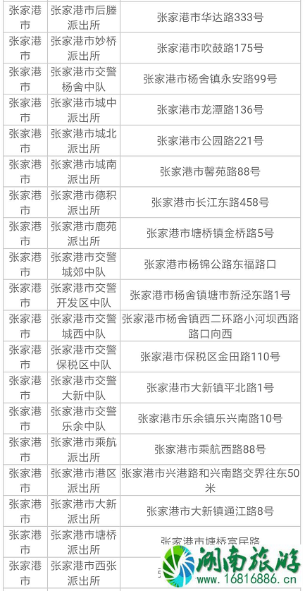 2022苏州电动车上牌规定+地址+时间 2022苏州电动车上牌规定+地址+时间