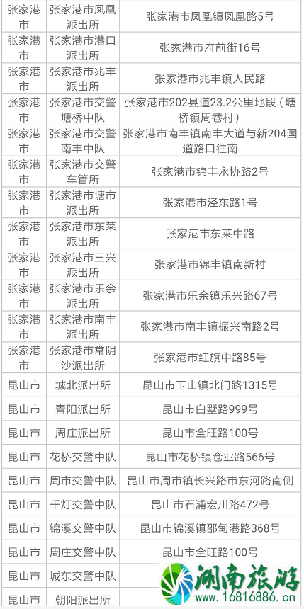 2022苏州电动车上牌规定+地址+时间 2022苏州电动车上牌规定+地址+时间