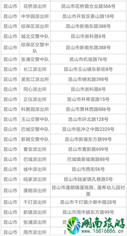 2022苏州电动车上牌规定+地址+时间 2022苏州电动车上牌规定+地址+时间
