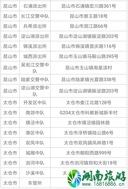 2022苏州电动车上牌规定+地址+时间 2022苏州电动车上牌规定+地址+时间