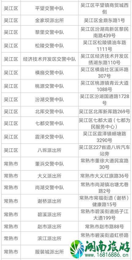2022苏州电动车上牌规定+地址+时间 2022苏州电动车上牌规定+地址+时间