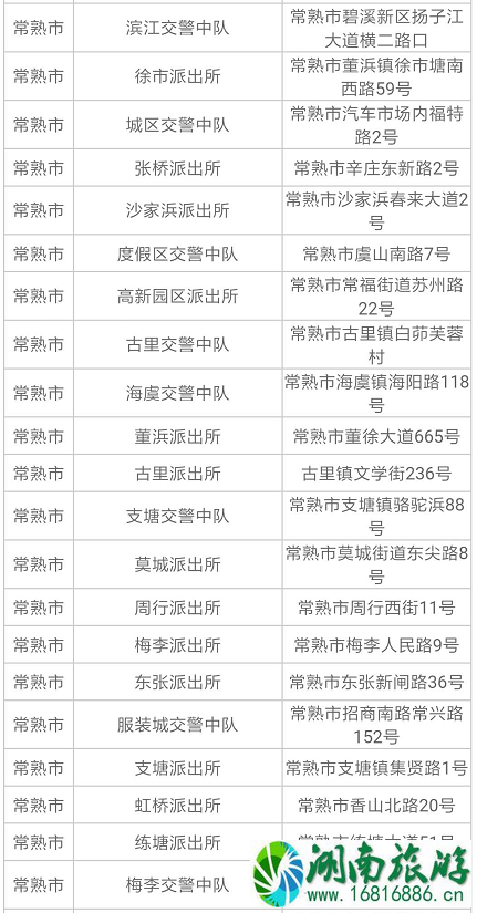 2022苏州电动车上牌规定+地址+时间 2022苏州电动车上牌规定+地址+时间