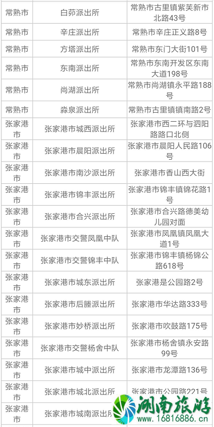 2022苏州电动车上牌规定+地址+时间 2022苏州电动车上牌规定+地址+时间
