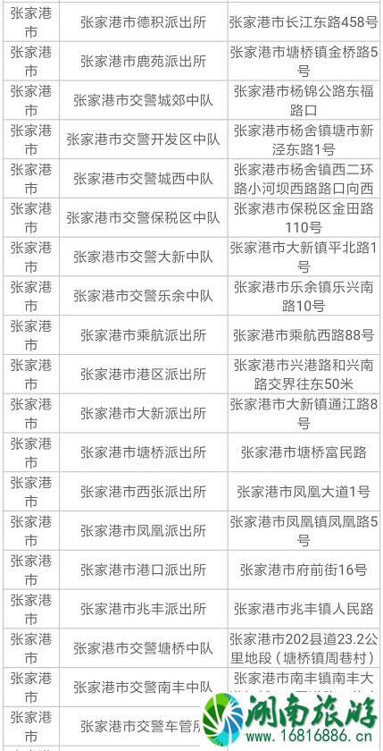 2022苏州电动车上牌规定+地址+时间 2022苏州电动车上牌规定+地址+时间