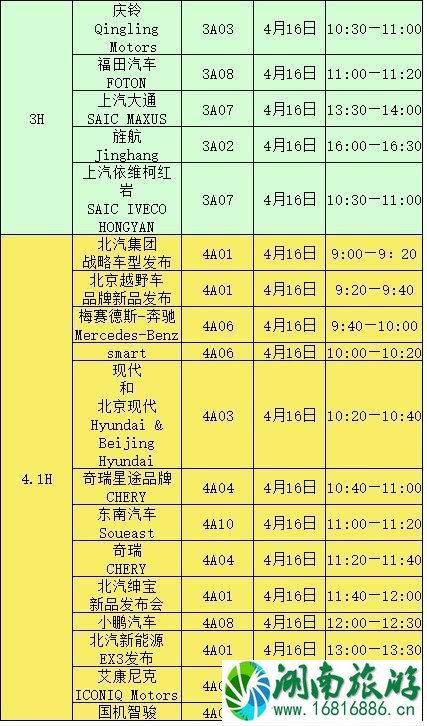 2022上海车展时间+交通指南+车展时间安排表 2022上海车展时间+交通指南+车展时间安排表