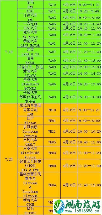 2022上海车展时间+交通指南+车展时间安排表 2022上海车展时间+交通指南+车展时间安排表