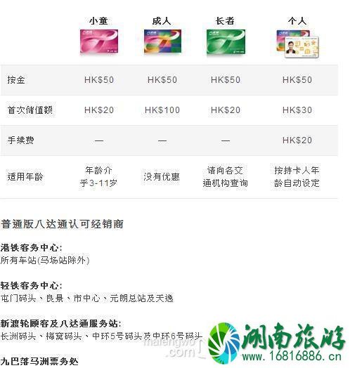 2022香港八达通卡怎么购买+适用范围 2022香港八达通卡怎么购买+适用范围