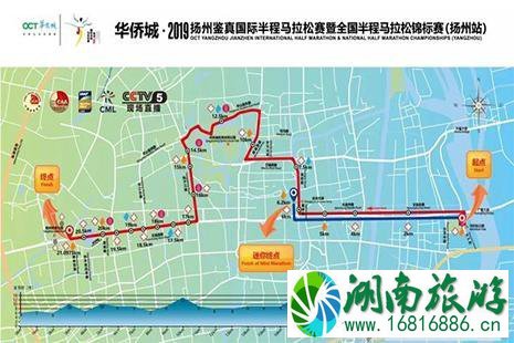 2022扬州鉴真国际半程马拉松赛路线+交通管制 2022扬州鉴真国际半程马拉松赛路线+交通管制