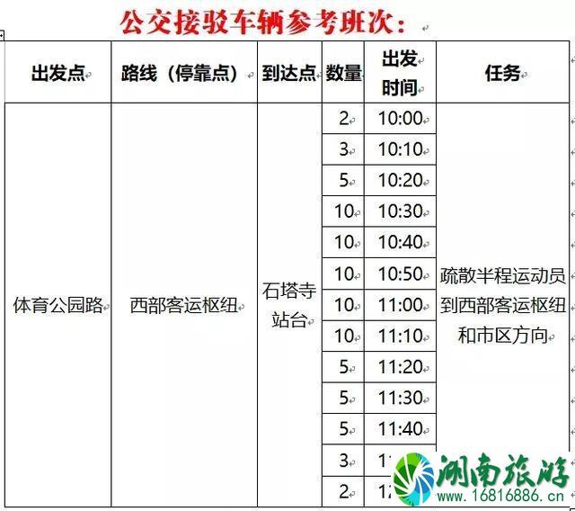2022扬州鉴真国际半程马拉松赛路线+交通管制 2022扬州鉴真国际半程马拉松赛路线+交通管制