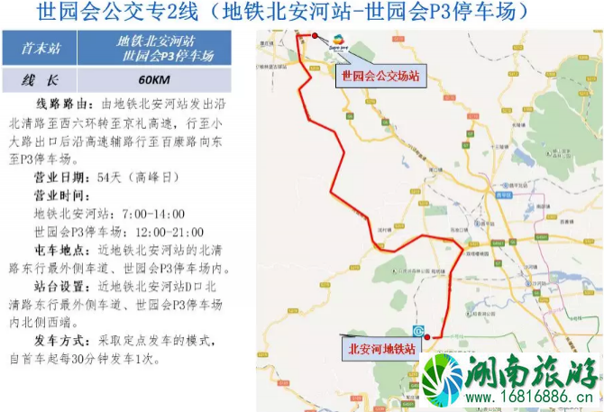 2022北京世园会期间免费摆渡+旅游专线+接驳专线线路发车时间 2022北京世园会期间免费摆渡+旅游专线+接驳专线线路发车时间
