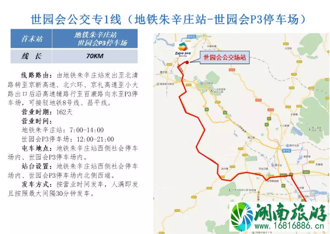 2022北京世园会期间免费摆渡+旅游专线+接驳专线线路发车时间 2022北京世园会期间免费摆渡+旅游专线+接驳专线线路发车时间