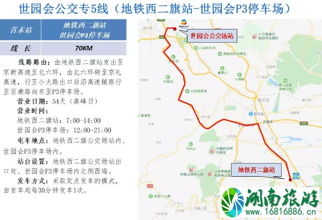 2022北京世园会期间免费摆渡+旅游专线+接驳专线线路发车时间 2022北京世园会期间免费摆渡+旅游专线+接驳专线线路发车时间