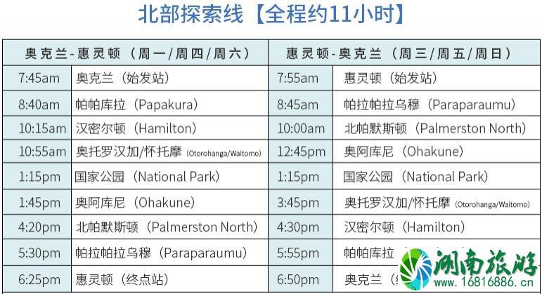 2022新西兰观光火车线路图+票价+运营时间 2022新西兰观光火车线路图+票价+运营时间