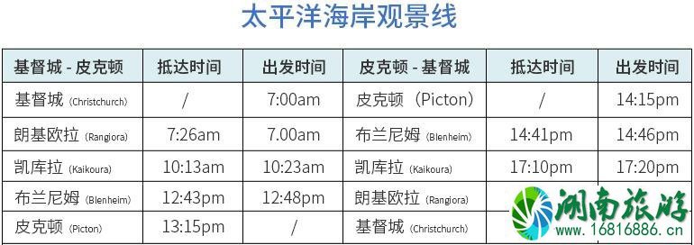 2022新西兰观光火车线路图+票价+运营时间 2022新西兰观光火车线路图+票价+运营时间