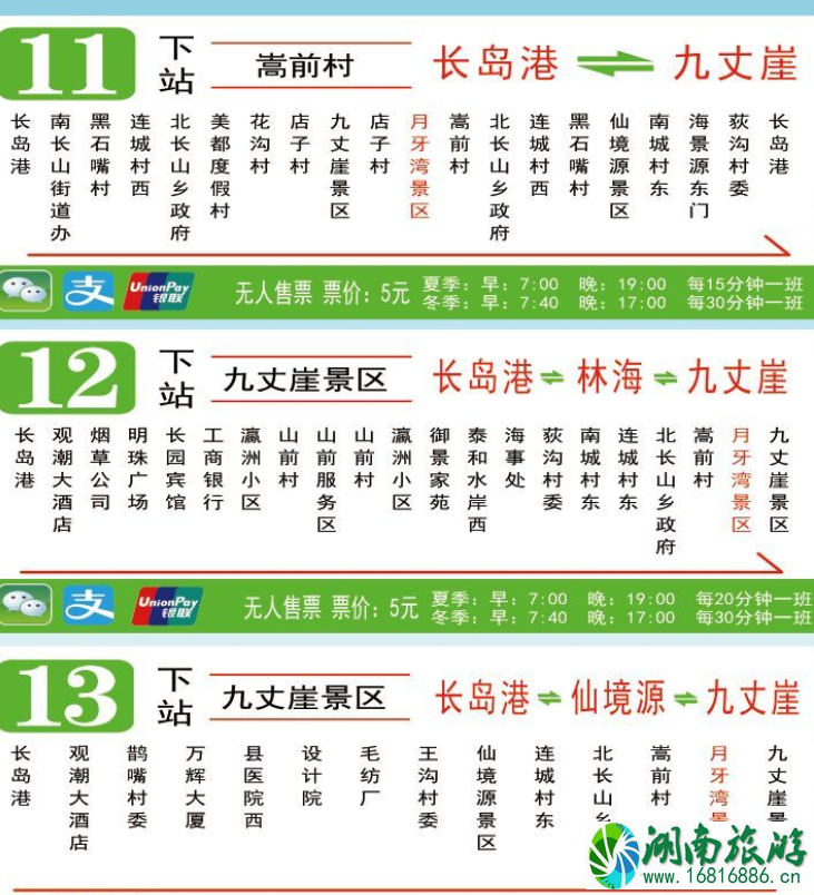 烟台长岛旅游大巴路线 长岛旅游交通攻略 烟台长岛旅游大巴路线 长岛旅游交通攻略