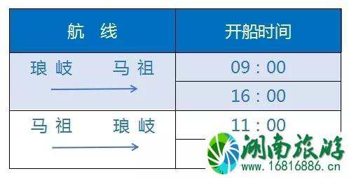 2022马尾琅岐去马祖的船何时开通+票价+时刻表 2022马尾琅岐去马祖的船何时开通+票价+时刻表