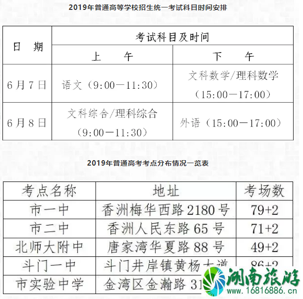 2022珠海高考时间+交通管制路段+绕行推荐 2022珠海高考时间+交通管制路段+绕行推荐