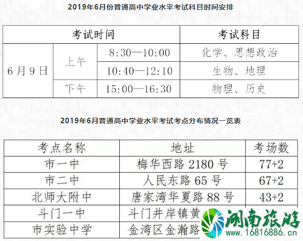 2022珠海高考时间+交通管制路段+绕行推荐 2022珠海高考时间+交通管制路段+绕行推荐