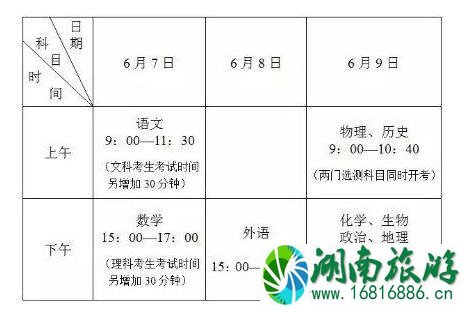 2022连云港高考期间交通管制信息 2022连云港高考期间交通管制信息