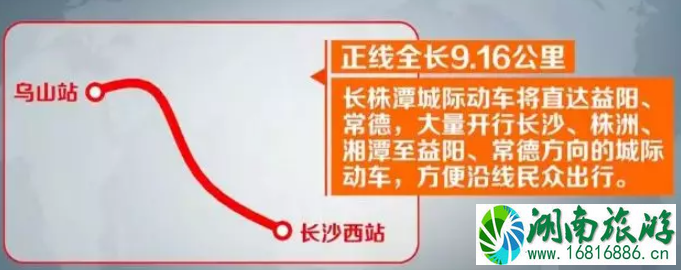 常益长高铁2022最新消息+通车时间+站点 常益长高铁2022最新消息+通车时间+站点