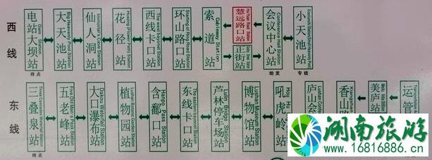 2022庐山暑期交通管制时间+路段 2022庐山暑期交通管制时间+路段