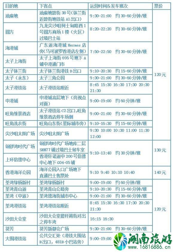 港珠澳大桥跨境直通巴士 票价+时刻表 港珠澳大桥跨境直通巴士 票价+时刻表