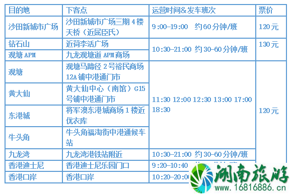 港珠澳大桥跨境直通巴士 票价+时刻表 港珠澳大桥跨境直通巴士 票价+时刻表