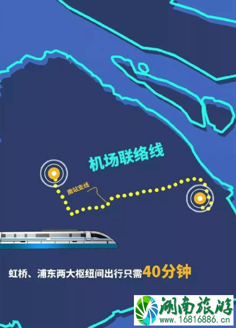 上海机场联络线开始建设 预计2024年完工 上海机场联络线开始建设 预计2024年完工