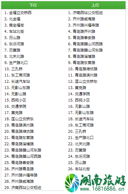 2022济南brt运营时间+票价 2022济南brt运营时间+票价