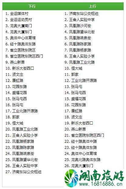 2022济南brt运营时间+票价 2022济南brt运营时间+票价