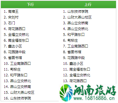 2022济南brt运营时间+票价 2022济南brt运营时间+票价