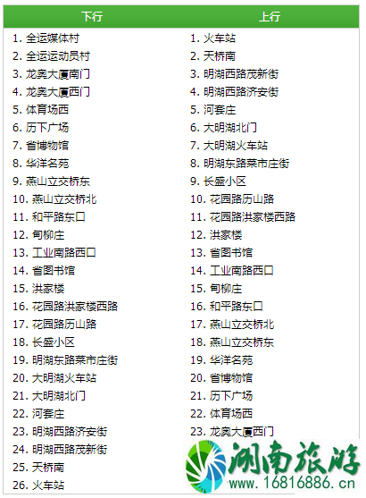 2022济南brt运营时间+票价 2022济南brt运营时间+票价