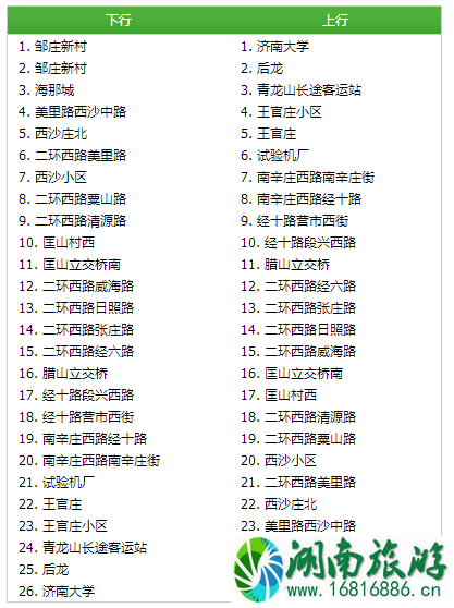 2022济南brt运营时间+票价 2022济南brt运营时间+票价