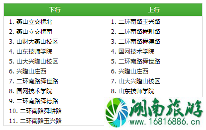 2022济南brt运营时间+票价 2022济南brt运营时间+票价