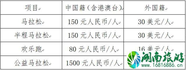 2022西安国际马拉松赛 官网+报名信息 2022西安国际马拉松赛 官网+报名信息