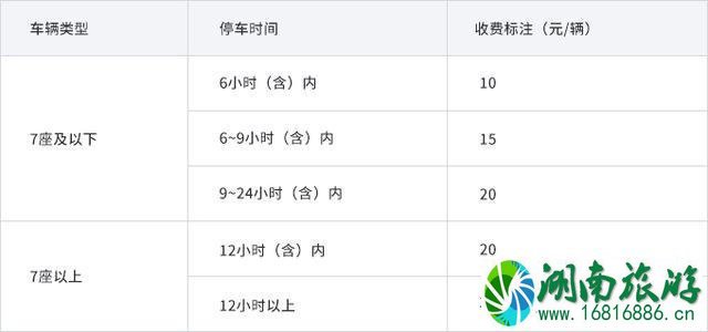 乌镇东栅西栅景区停车指南 附乌镇交通攻略 乌镇东栅西栅景区停车指南 附乌镇交通攻略