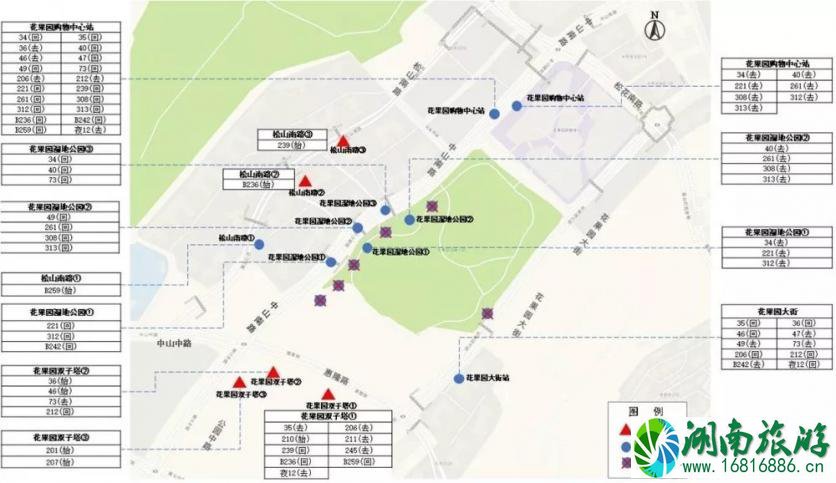 2022贵阳花果园购物中心周边公交调整+交通组织调整 2022贵阳花果园购物中心周边公交调整+交通组织调整