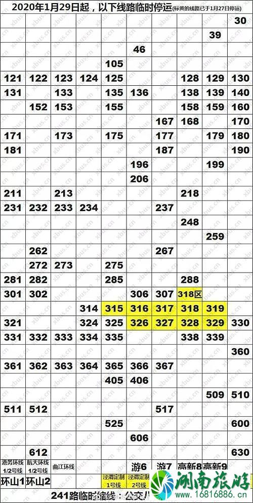 1月28日起西安高速收费站封闭情况 1月28日起西安高速收费站封闭情况