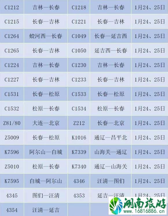 2020春节列车停运班次整理