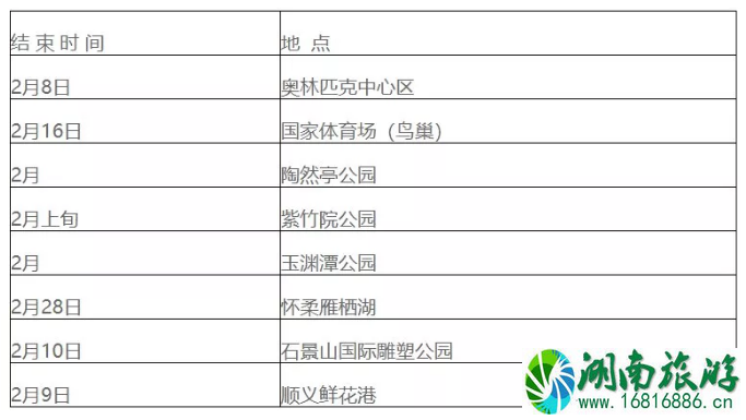 2020春节北京地铁运营时间站点调整 首都机场巴士开通 易堵路段和热门景点 2020春节北京地铁运营时间站点调整 首都机场巴士开通 易堵路段和热门景点