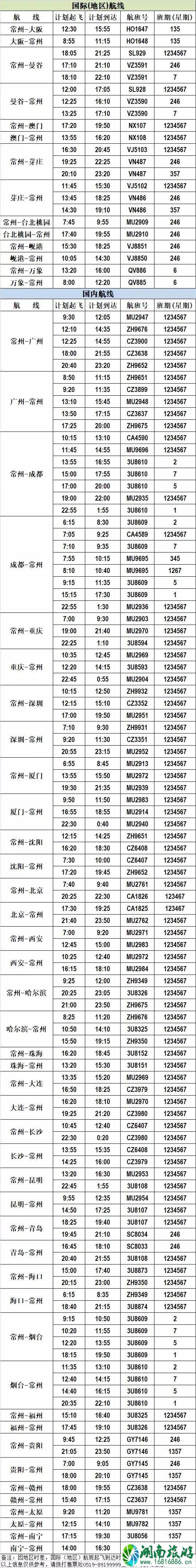 2020春节常州机场航班和机场大巴时刻表 最新火车时刻表 2020春节常州机场航班和机场大巴时刻表 最新火车时刻表