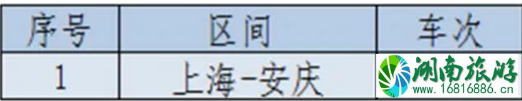 2020春节常州机场航班和机场大巴时刻表 最新火车时刻表 2020春节常州机场航班和机场大巴时刻表 最新火车时刻表