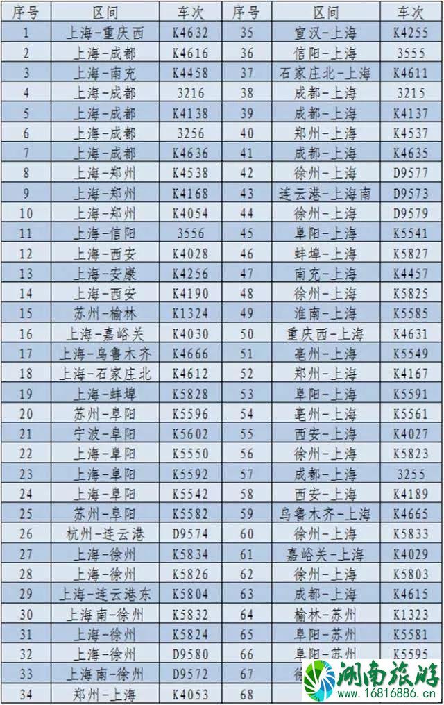 2020春节常州机场航班和机场大巴时刻表 最新火车时刻表 2020春节常州机场航班和机场大巴时刻表 最新火车时刻表