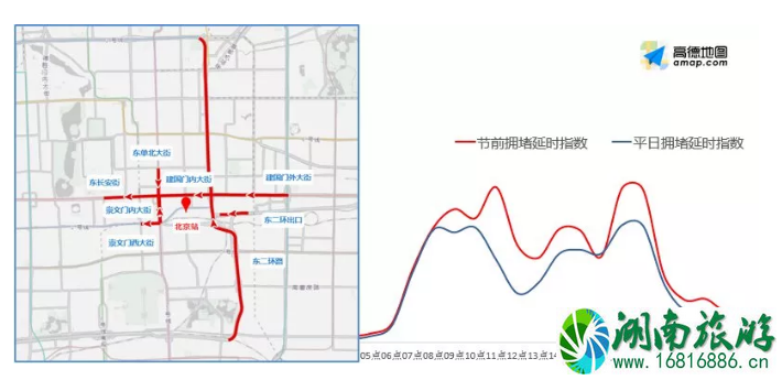 2020春节北京地铁运营时间站点调整 首都机场巴士开通 易堵路段和热门景点 2020春节北京地铁运营时间站点调整 首都机场巴士开通 易堵路段和热门景点