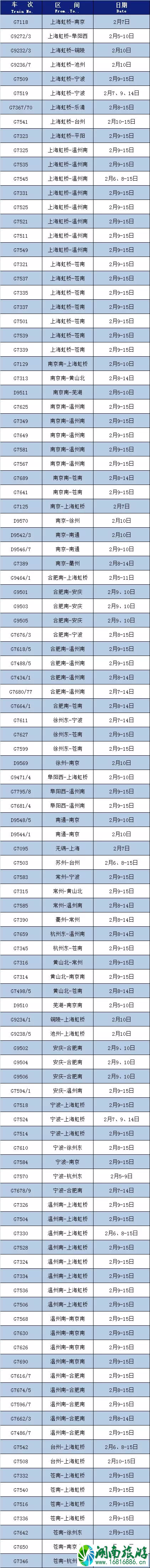 2月5日起合肥列车临时停运-轨道交通站点关闭 2月5日起合肥列车临时停运-轨道交通站点关闭