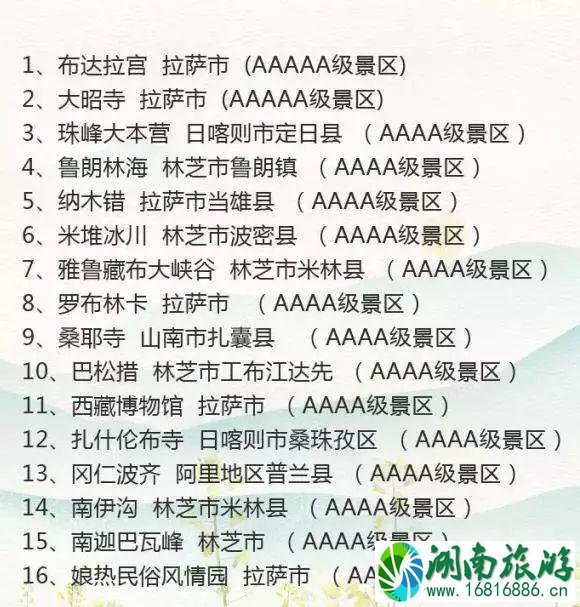 2022年西藏有哪些景点门票免费 冬游西藏优惠政策+时间段 2022年西藏有哪些景点门票免费 冬游西藏优惠政策+时间段