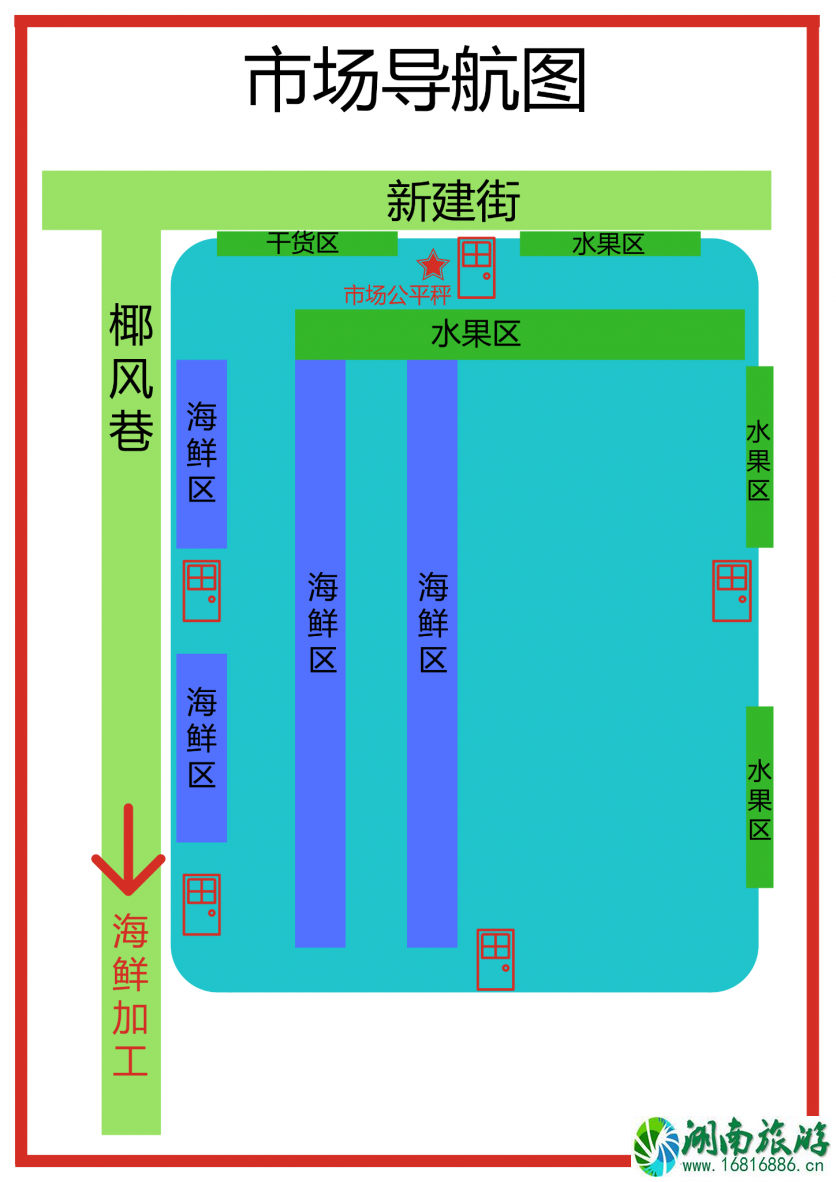 2022三亚第一市场攻略(海鲜购买+防宰指南+交通) 2022三亚第一市场攻略(海鲜购买+防宰指南+交通)