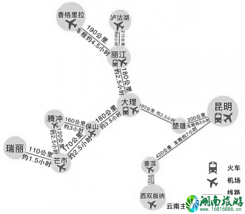 昆明大理丽江泸沽湖自驾游攻略 昆明大理丽江泸沽湖自驾游攻略